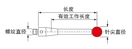 三坐标探针