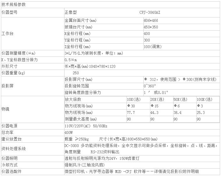 CPJ-3040AZ投影仪正像型-1.jpg